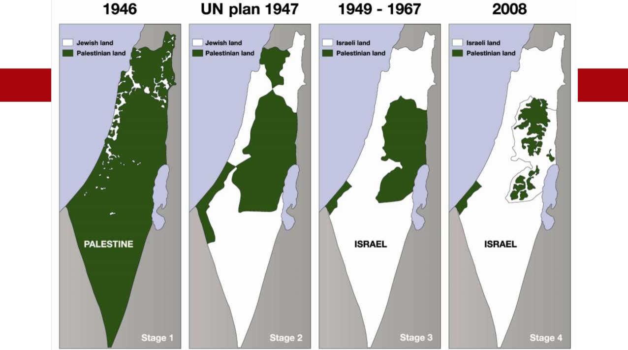 https://phmovement.org/wp-content/uploads/2022/05/Palestine-presentation-2022_05_16.pdf